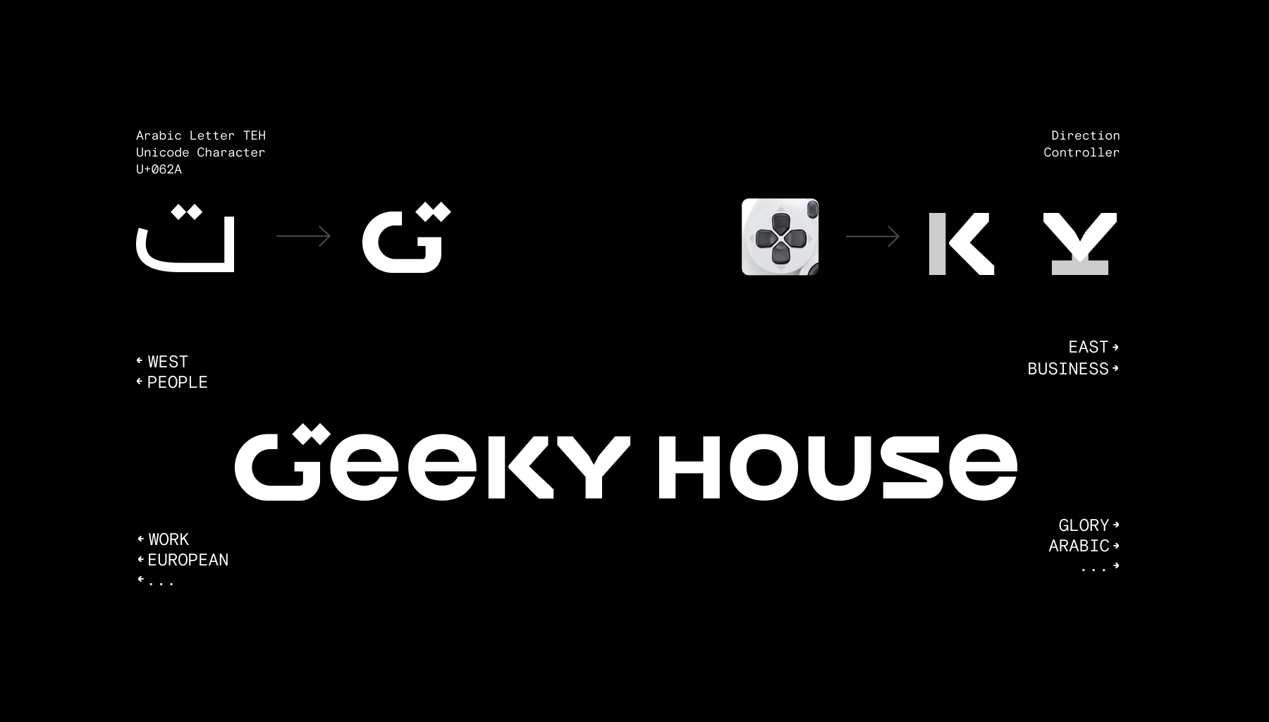 Geeky House logo construction